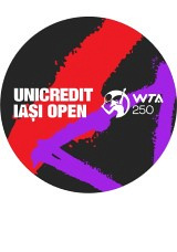 UniCredit Iasi Open 2024