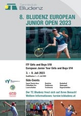 8.Bludenz European Junior Open 2023