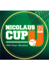 Nicolaus Cup 2019