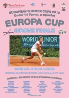 Europa Cup 2012. Girls 14U. Беларусь проиграла стартовый матч.