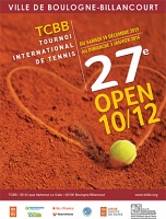 27th Open des 10-12. Tennis Europe 12&U. Варвара Лаптева покинула турнир [ОБНОВЛЕНО]