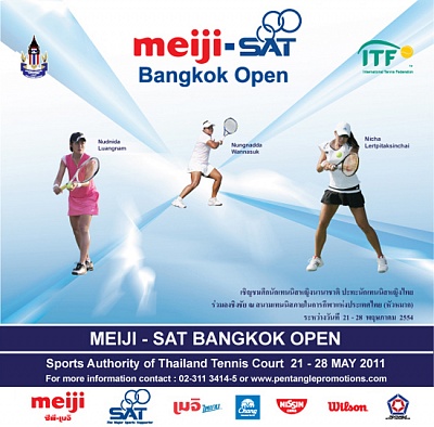 Meiji-SAT Bangkok Open
