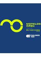 Morelos Open 2025 presentado por Metaxchange