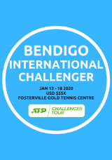Bendigo Challenger 2020