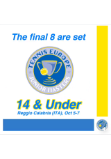 2018 Tennis Europe Junior Masters 