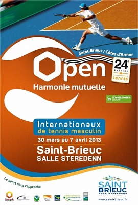 ATP Challenger Tour. Open Harmonie mutuelle (обновлено).