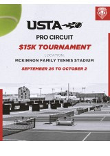 Albuquerque Tournament 2022