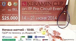 ITF Womens Circuit. Keramin Cup