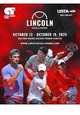 Lincoln Challenger 2025