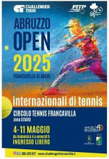 Abruzzo Open 2025