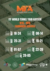 Kayseri Series 2026 W27 Women