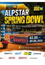 46. Alpstar International Springbowl 2026