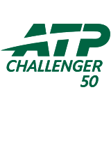 Wuning Open 2026 2 ATP