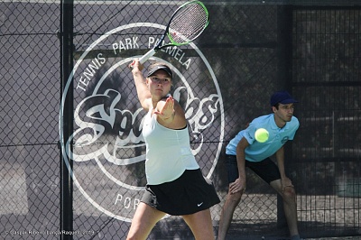 ITF World Tour. Shymkent International. Дежавю Готовко