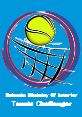 Bahrain Ministry of Interior Tennis Challenger 2024